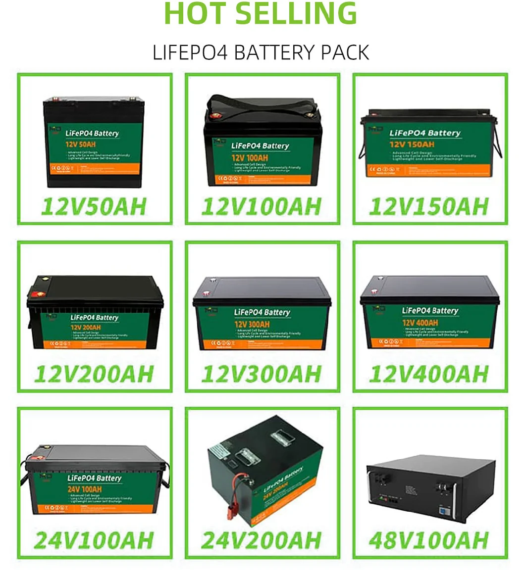 Rechargeable 10ah 18ah 20ah LiFePO4 Lithium Ion 12V Battery for Solar Energy Storage