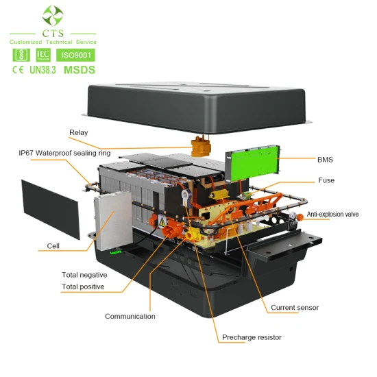 Pacote de bateria EV de íon de lítio OEM 10kwh 20kwh 30kwh 72V 96V 100ah 200ah, 115V 144V LiFePO4 bateria para carro elétrico Forlift veículo de baixa velocidade